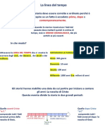 La linea del tempo (1) (2)