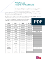 Note Info Points FCI Pays FIP NG 20171013