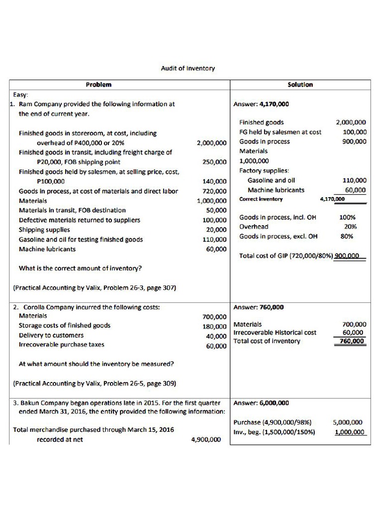 Audit of Inventory Quiz Easy Category PDF