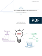 Mapa Conceptual Retroalimentación