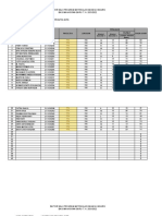 Daftar Nilai Matrikulasi BI