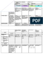 DLL 1st Week No Classes