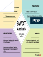 My SWOT Analysis