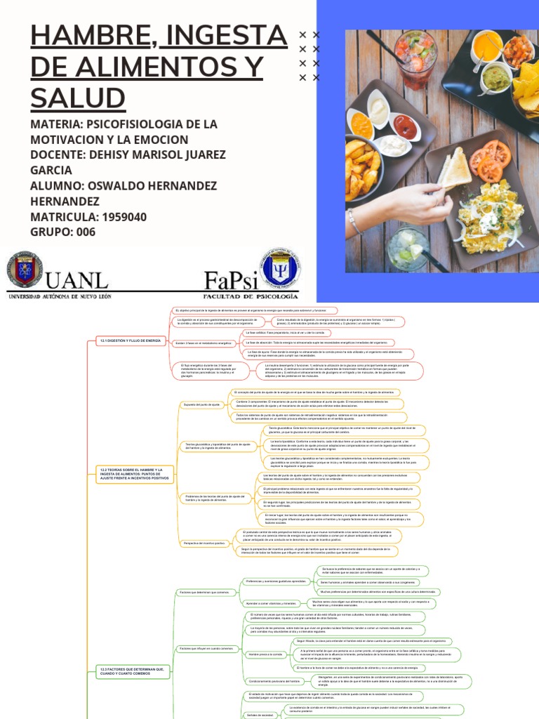 Teorías sobre Ingesta y Hambre | PDF | Anorexia nerviosa | Digestión