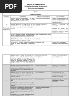 4º ano -  Componentes integrados