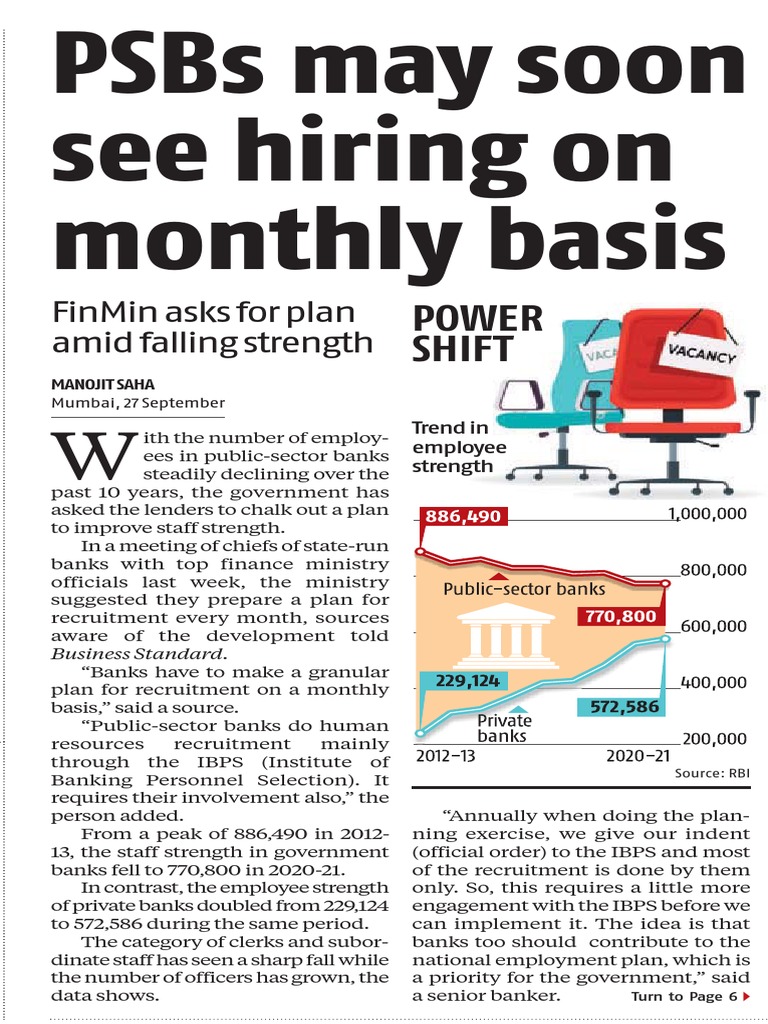 Index PDF Banks Recruitment