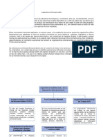 Organismos internacionales y la integración económica global