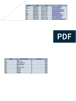 Taller 1 Interfaz de Excel