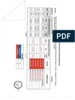 Status de Presentacion de Planos Enrocado