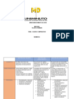 Cuadro Comparativo Gerencia Del Talento Humano