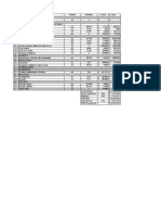 Analisis de Precios Unitarios Proyecto N°2 - YD Ingenería