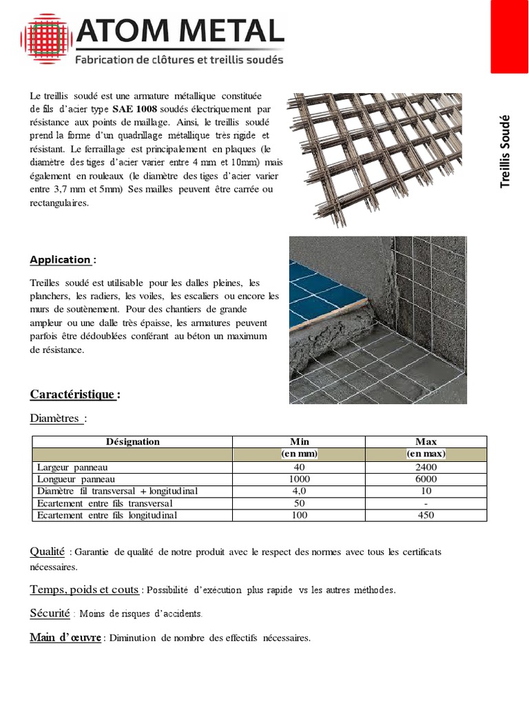 Fiche Technique Treillis Soud ST25C PDF