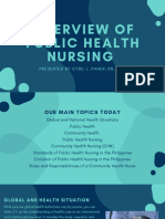 Overview of Public Health 1