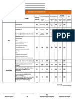 Formato Evaluacion KPI