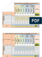 Consolidación de Resultados CP