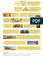 Antiguo Egipto Infografia