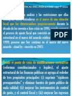 Diapositivas to de Las Finanzas Publicas[1]