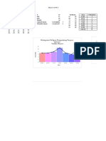 Statistika Ridha 12 Ipa A