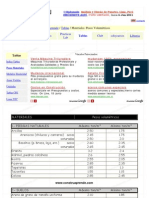 ConstruAprende - Tablas - Materiales - Pesos