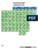 Avance Curricular Estudiante: Primer Año Segundo Año Tercer Año Cuarto Año Quinto Año