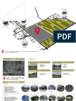 Data Site Lokasi & Neightbourhood