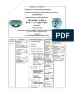 Programa Criminología y Política Criminal