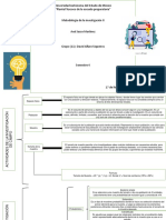 Actividades de La Investigación de Campo