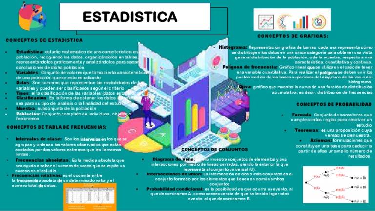 Infografia de Conceptos | PDF | Histograma | Estadísticas