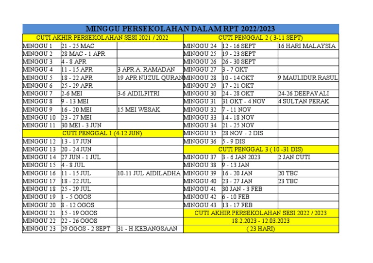 Minggu Persekolahan 2022 - 2023 | PDF