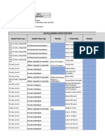 DPDS Template 308909 3RD Quarter September 2021