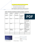 Practica 1 Explicacion y Manejo Material de Lab.