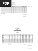 REGIONAL DIAGNOSTIC TEST Test Result With Formula