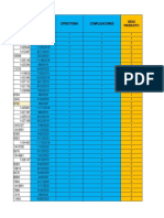 Base de Datos Episiotomia