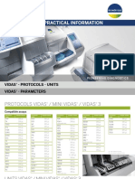 Vidas Assays Practical Information