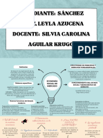 Brainstorm Mapa Mental Estructura de Lluvia de Ideas Formas Irregulares Multicolor 