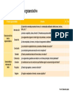 Lista de cotejo para evaluar la macroestructura y superestructura de un texto argumentativo