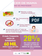 Infograficocancer de Mama - Como Se Proteger 0