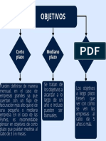 Blue Simple Process Flow Chart Graph