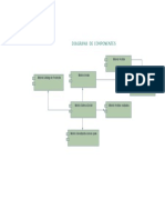 DiagramaDeComponentes CafeFlores1