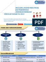 2 - Paparan TIK - 2022 - Tugas Dan Tanggungjawab - Update