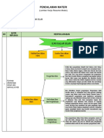 Resume KB 1 Struktur Keilmuan PAI