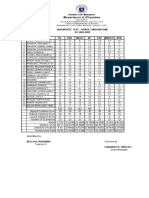 Diagnostic Test