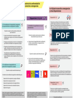 Resumen U4 NOM-031-stps-2011 Parte3