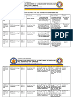 Accomplishment Report Blank Final 2022 SEP