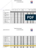 Plan de Mejora III Bimestre Cuarto Grado