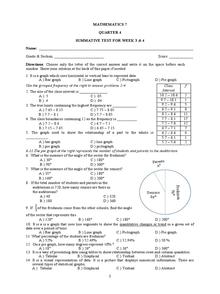 Frequency Tables and Graphs in Math Test | PDF | Chart | Pie Chart