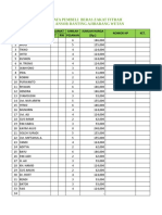 Data Pesanan Zakat Fitrah