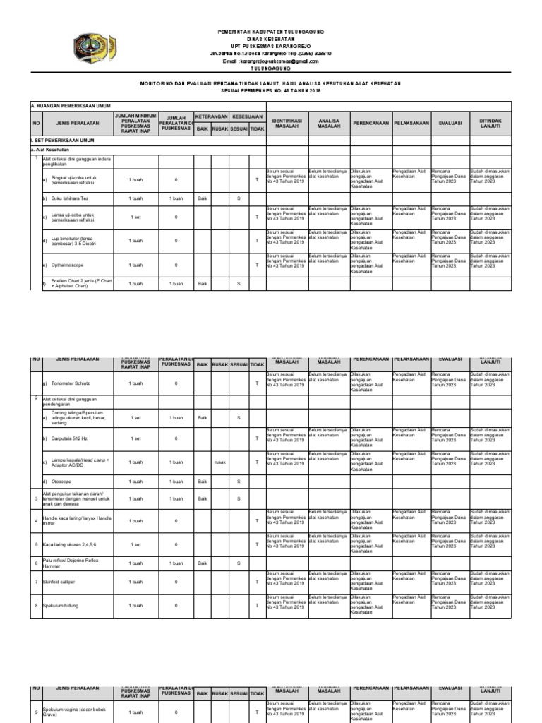 Monitoring and Evaluation of Followup Plans for Health Equipment Needs