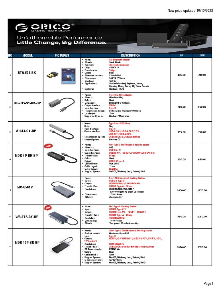 Tech Accessories Price List | PDF | Usb | Solid State Drive