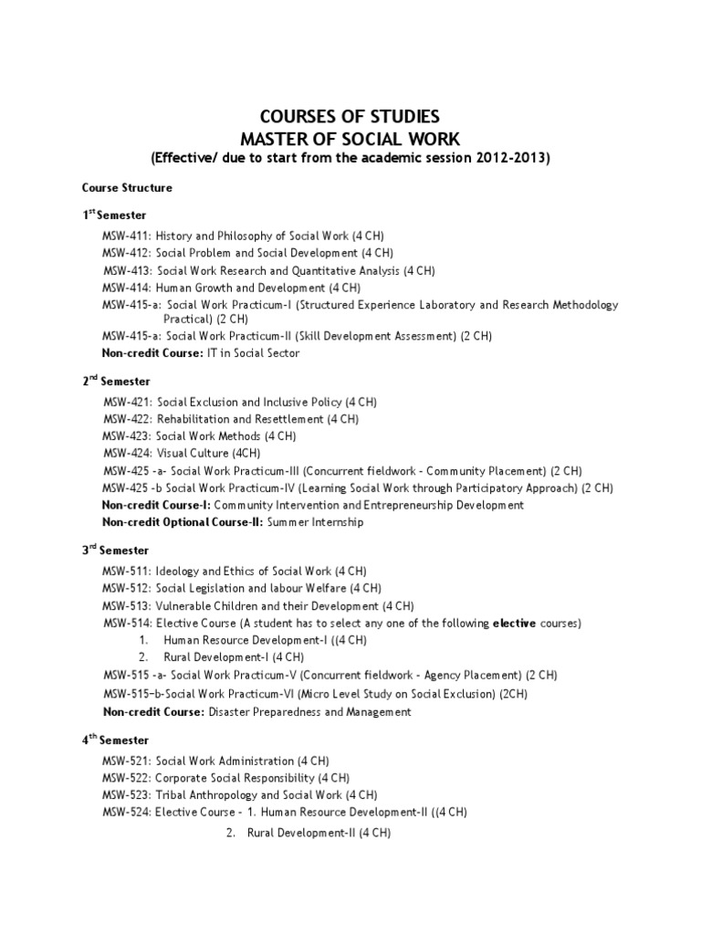 Master of Social Work Program Course Structure and Details | PDF ...